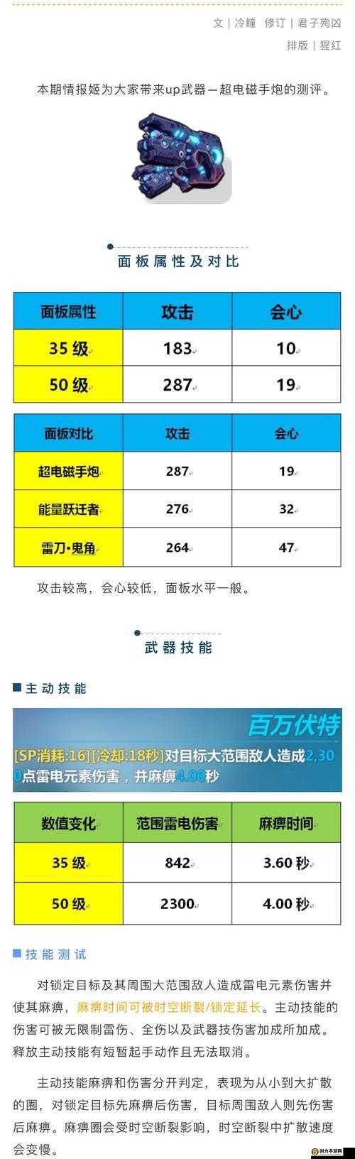 崩坏3电磁手炮被动几率分析与属性攻略